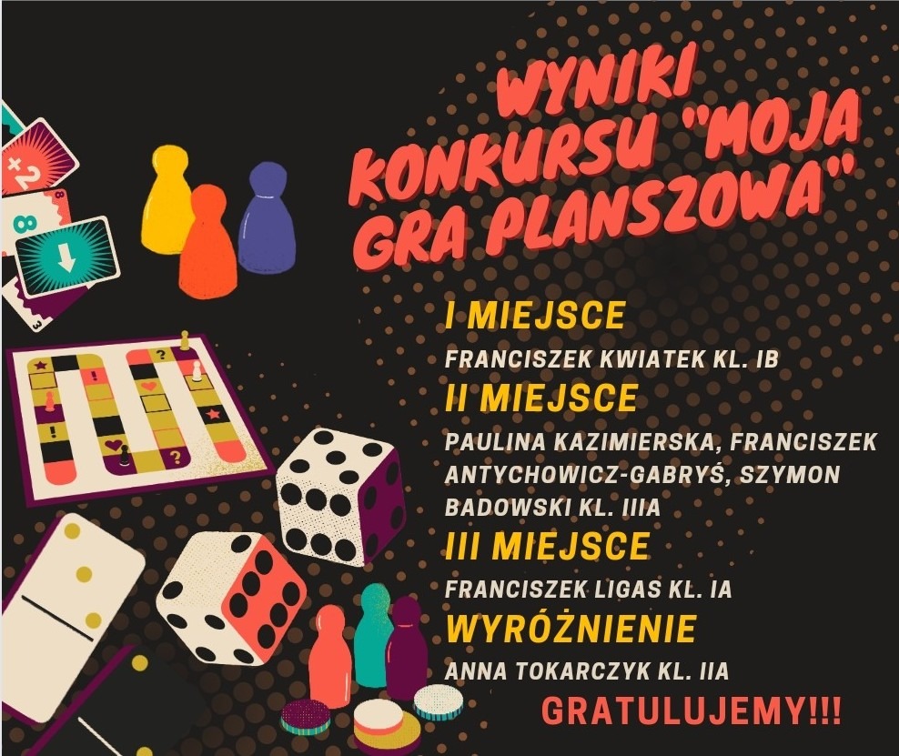 Wyniki konkursu 