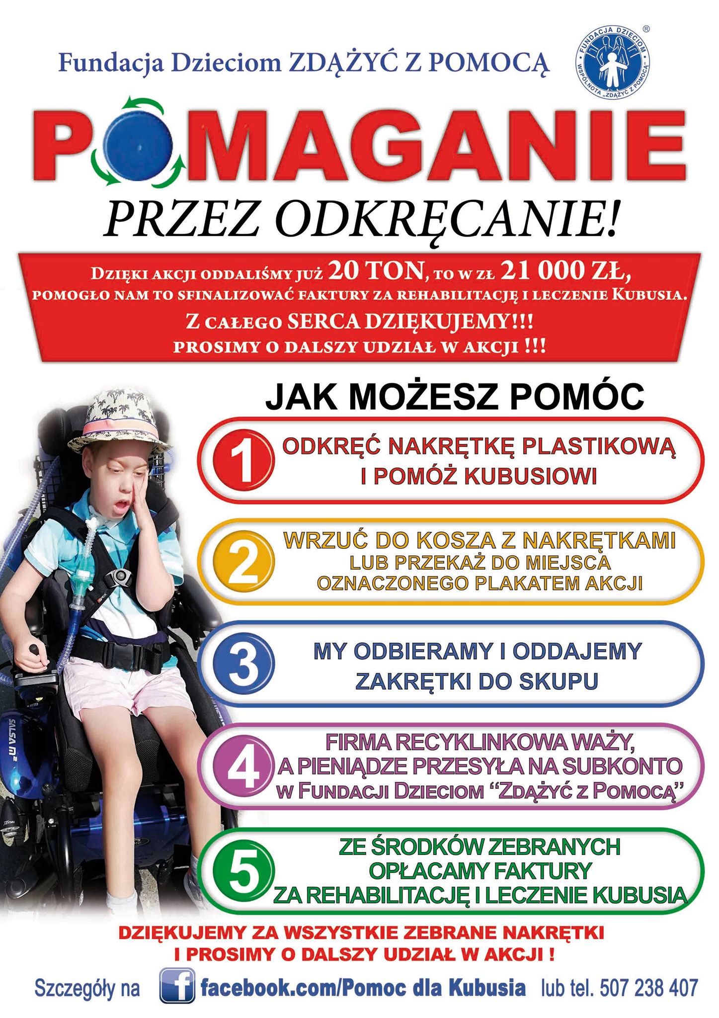 POMAGANIE PRZEZ ODKRĘCANIE